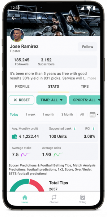 TipsterProfileStats